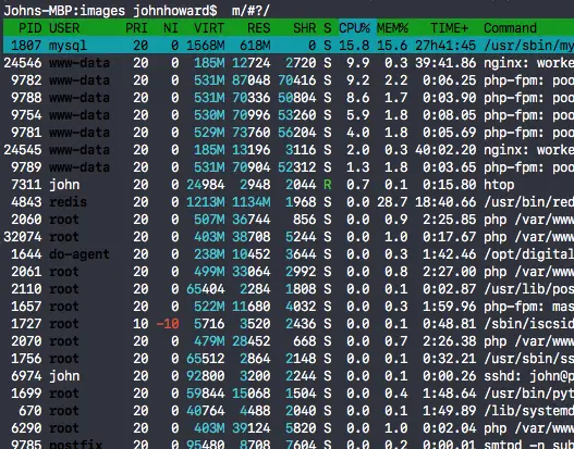 Htop